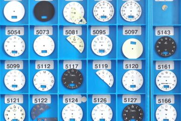 Antje Kakuschke - Challenge 142: 27.10 - 09.11.2025 - Ziffernblätter